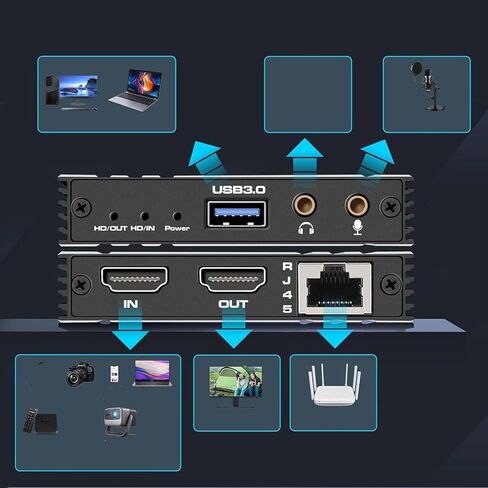 بطاقة التقاط فيديو 4K، التقاط ألعاب USB 3.0 HDMI مع منفذ RJ45، لا يوجد تأخير في بث الألعاب للكمبيوتر الشخصي OBS Live Streaming in Kuwait