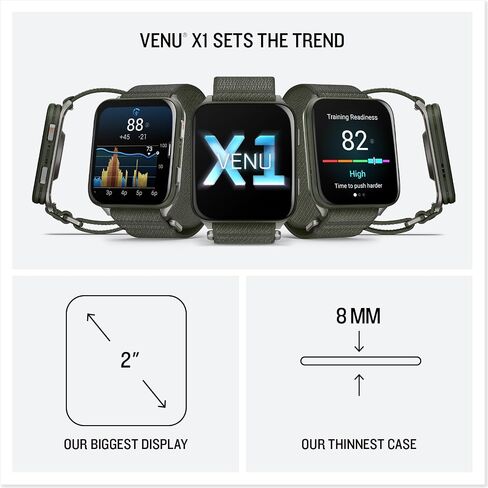 حزمة ساعة ذكية PlayBetter Garmin Venu X1 (أسود/أردوازي تيتانيوم) للياقة البدنية بنظام تحديد المواقع العالمي - شاشة AMOLED رفيعة مقاس 2 بوصة، شاحن محمول متقدم للصحة واللياقة البدنية بقدرة 5000 مللي أمبير في الساعة وواقيات شاشة عالية الدقة in Saudi Arabia
