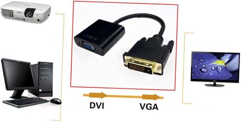 1080P DVI Male to VGA Female Video Converter Cable Black High Definition Adapter for Computer Laptop and TV in Saudi Arabia