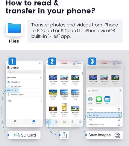 (معتمد من Apple MFi) قارئ بطاقات SD لأجهزة iPhone iPad، 5 في 1 Lightning USB-C إلى عارض بطاقة الذاكرة مع فتحات بطاقة SD/TF ومحول USB 3.0 OTG لأجهزة iPhone iPad وAndroid MacBook سريع التوصيل والتشغيل in Saudi Arabia