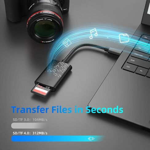 SD 4.0 Card Reader - UHS-II USB-C SD TF Card Reader, for MacBook iPad Android DSLR Camera, Micro SD Memory Card Adapter in Saudi Arabia