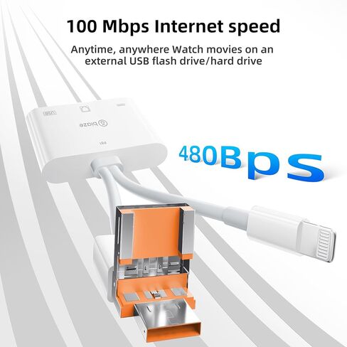 USB to Ethernet Adapter, 3 in 1 RJ45 Ethernet LAN Network Adapter with Charging Port and USB Port Compatible with iPhone 16/15, Laptop, MacBook, PC with Windows(RJ45 3-in-1 USB HUB) in Saudi Arabia