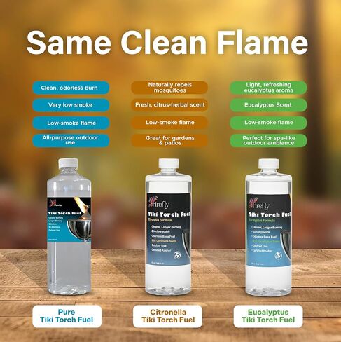 Firefly Tiki Torch Fuel – Clean-Burning Outdoor Lamp Oil for Tiki Torches and Lanterns. Low Smoke, Long-Lasting – Outdoor Patio & Garden Use (Citronella, 2 Gallons) in Kuwait