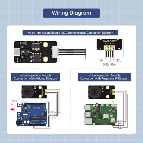 وحدة استشعار الصوت AI، التعرف على أوامر البث الصوتي، كلمات الاستيقاظ المخصصة، مستشعر صوت روبوت قابل للبرمجة، التحكم في التحدث دون اتصال بالإنترنت لـ Arduino/RaspberryPi/ESP32/Jetson Development، WonderEcho in Saudi Arabia