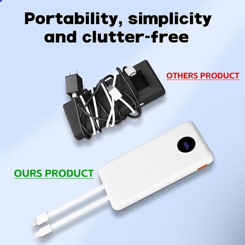 Portable Charger with Built in Cable 10000mah Portable Charger 22.5W Powerbank Fast Charging 4 Outputs 2 inputs Phone Battery Pack Compatible with iPhone Samsung Pixel LG Moto iPad etc(White) in Saudi Arabia