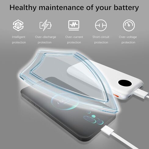 Portable Charger with Built in Cable 10000mah Portable Charger 22.5W Powerbank Fast Charging 4 Outputs 2 inputs Phone Battery Pack Compatible with iPhone Samsung Pixel LG Moto iPad etc(White) in Saudi Arabia