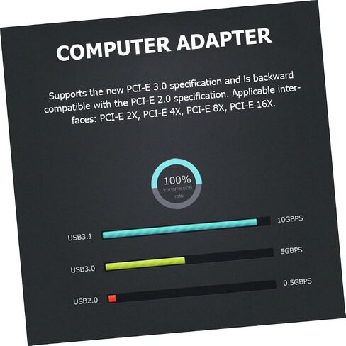 10Gbps USB PCIe Expansion Card Dual Type-C Ports High-Speed Computer Riser Adapter Compatible with PCIe for Desktop Data Transfer and External Drives in Saudi Arabia