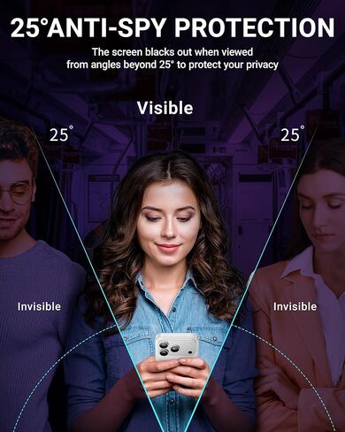 NIMASO for iPhone 17 Pro Screen Protector Privacy 6.3-Inch, 2 Pack 9H Hardness Anti-Spy Tempered Glass Military Grade Shatterproof, Anti-Scratch, with Easy Installation Tool in Saudi Arabia
