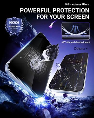 NIMASO for iPhone 17 Pro Screen Protector Privacy 6.3-Inch, 2 Pack 9H Hardness Anti-Spy Tempered Glass Military Grade Shatterproof, Anti-Scratch, with Easy Installation Tool in Saudi Arabia