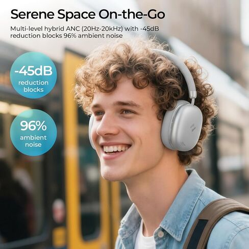 havit Hybrid Adaptive Active Noise Cancelling Headphones Wireless Space S1, Over Ear Headphones, Bluetooth 6.0, 100H Playtime, LHDC Hi-Res Sound, Custom EQ via App, Travel, Office, Home, Silver in Saudi Arabia