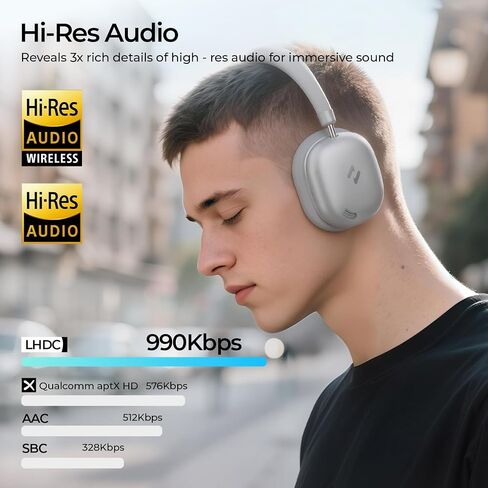 havit Hybrid Adaptive Active Noise Cancelling Headphones Wireless Space S1, Over Ear Headphones, Bluetooth 6.0, 100H Playtime, LHDC Hi-Res Sound, Custom EQ via App, Travel, Office, Home, Silver in Saudi Arabia