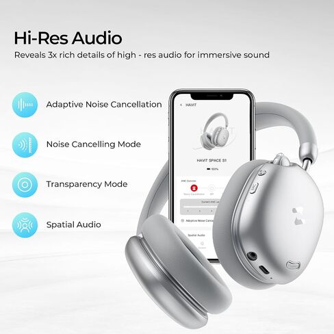 havit Hybrid Adaptive Active Noise Cancelling Headphones Wireless Space S1, Over Ear Headphones, Bluetooth 6.0, 100H Playtime, LHDC Hi-Res Sound, Custom EQ via App, Travel, Office, Home, Silver in Saudi Arabia
