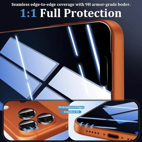 (3+2 Pack) 360° Privacy Screen Protector for iPhone 17 Pro Max 【4 Way Anti Spy】 + Camera Lens Protector,9H Shatterproof, Anti-Peep,Bubble-Free, Case Friendly Easy Installation Frame Included in Saudi Arabia