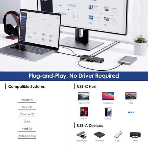 محطة إرساء الكمبيوتر المحمول، 12 في 1 موزع USB C ثلاثي العرض لنظام التشغيل Windows مع DP مزدوج، HDMI، شاحن PD 100 واط، جيجابت إيثرنت، منافذ USB3.0/2.0، قارئ بطاقة SD/TF، ​​ميكروفون/صوت لجهاز Lenovo HP Dell - أسود in Saudi Arabia