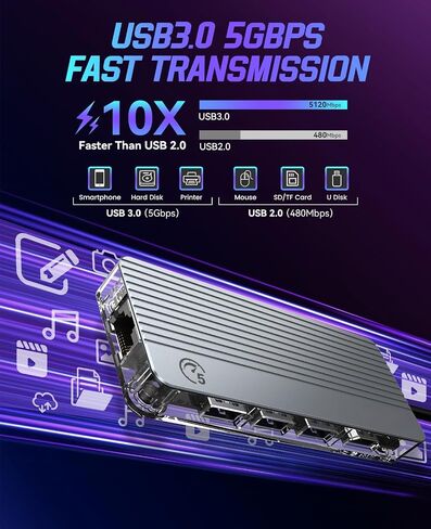 قاعدة توصيل USB C 9 في 1 مع 4K HDMI، 2.5G Ethernet، شحن 100W PD، بطاقة SD/TF، ​​VGA و3 منافذ بيانات USB 3.0، مناسبة لجهاز MacBook Pro/Air/Dell/Lenovo، إلخ in Saudi Arabia