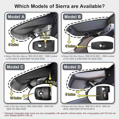كاميرا STARVIS 2 Front 4K HDR Dash Cam IMX678، مناسبة خصيصًا لـ GMC Sierra 1500 2019-2021، 1500 Limited 2022 وHD 2020-2023 (الطراز A)، واي فاي 5 جيجا هرتز، GPS، بطاقة 64 جيجابايت in Saudi Arabia