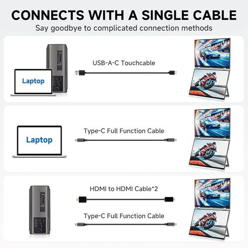 U16 Pro شاشة لمس محمولة مزدوجة مقاس 16 بوصة، موسع شاشة كمبيوتر محمول بدقة 1200 بكسل FHD مع USB-C/HDMI، شاشة سفر قابلة للطي للتوصيل والتشغيل لأجهزة الكمبيوتر المحمول/Mac/PC/الهاتف/Windows، قابلة للتركيب على VESA in Kuwait