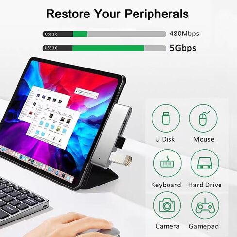 محول لجهاز iPad USB C Hub، محول USB C 5 في 1 مع 2 * 5 جيجابت في الثانية USB 3.0، شحن 60 وات PD، قارئ بطاقة SD/Micro SD لجهاز iPad Pro M4 M2 M1 13 12.9 11 بوصة iPad Air 5 4 Tablet Dock in Saudi Arabia