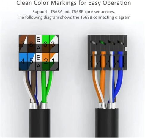 CAT6A CAT7 RJ45 Modular Ethernet Cable Plug Shielded Connector(Cat 7) in Saudi Arabia