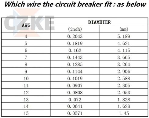 40A سيارة شاحنة مضخم الصوت قطاع دارة فيوز حامل AGU نمط مكبر صوت استيريو تجديد فيوز محول in Kuwait