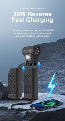 منفضة الهواء المضغوط TurboJet 138000 دورة في الدقيقة | منفضة هواء مزدوجة ومكنسة كهربائية لاسلكية بـ 3 سرعات | بطارية 8000 مللي أمبير، شحن سريع 30 وات | منظف ​​محمول لإزالة غبار السيارات والمكاتب والإلكترونيات in Saudi Arabia