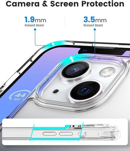 Generic لحافظة iPhone 15، [3 في 1] 1X حافظة شفافة [غير صفراء] مع 1 واقي شاشة + 1 واقي عدسة الكاميرا، [حماية من السقوط من الدرجة العسكرية 15 قدمًا] حافظة رفيعة مقاومة للصدمات لهاتف iPhone 15 in Kuwait