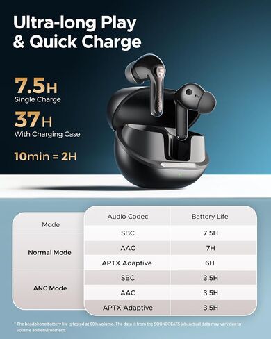SoundPEATS Air5 Pro Wireless Earbuds, LDAC & aptX Lossless, 55dB ANC in Kuwait
