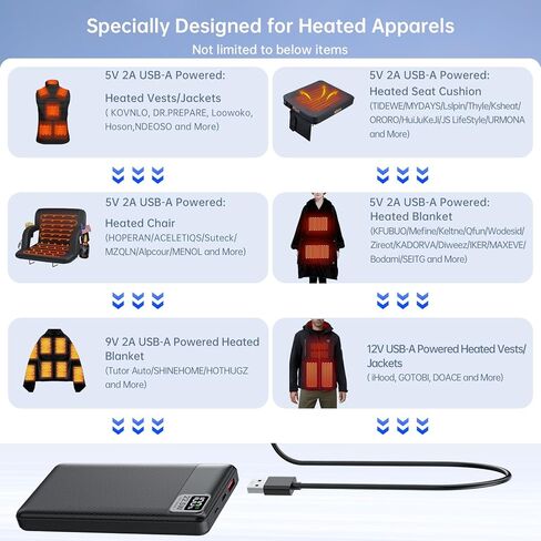 2 حزمة بطارية سترة ساخنة USB 5V / 12V 10000mAh يناسب DR.Prepare، KOVNLO، Tidewe، FFraao، iHood هوديي التدفئة الكهربائية / سترة / بطانية / كرسي / وسادة مقعد الاستاد PD20W شاحن سريع لفون in Kuwait