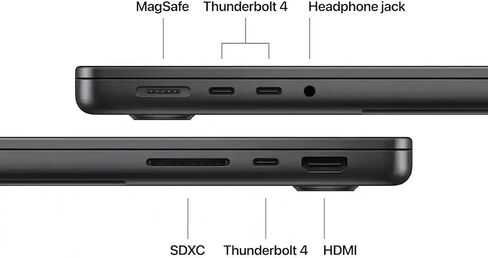 Apple MacBook Pro 14" with M5 Chip, 10-Core CPU and 10-Core GPU, Late 2025 - Space Black, Standard, 32GB Memory, 70W Adapter, 512GB SSD in Saudi Arabia