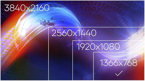 Replacement Screen for N156BGE-L21 REV.C1 HD 1366x768 Glossy LCD LED Display with Tools in Saudi Arabia