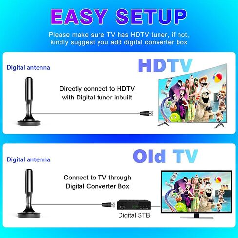 TV Antenna for Smart TV Indoor, Digital Indoor HD Antennas with Strong Magnetic Base, Long Range Reception for Local Channels 4K 1080P, 10ft Long Cables, Black in Saudi Arabia