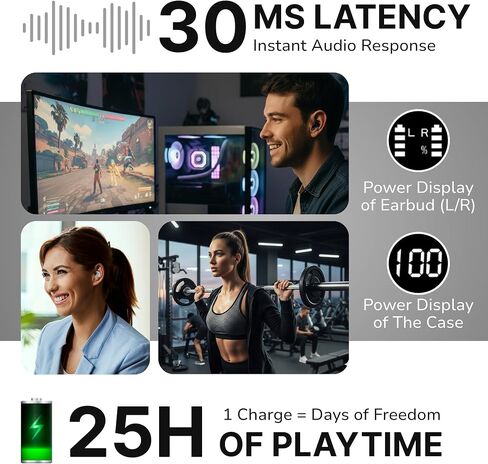 Vision Beam Drift Earbuds Wireless Bluetooth Noise Cancelling Earbuds for Small Ears - Ultra Comfortable Wireless Ear Buds with Mic, Noise Isolation, No Ear Pressure - IP6 Waterproof Ear Buds in Saudi Arabia