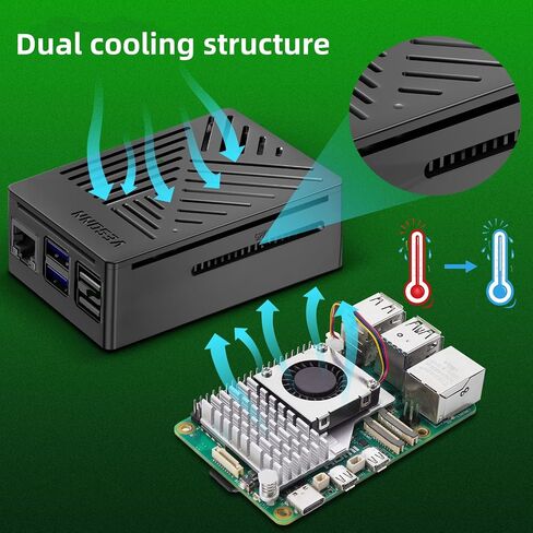 Raspberry Pi 5 16GB Starter Kit لوحة Raspberry Pi 5 16GB / بطاقة ذاكرة 64GB / GaN 27W 5.1V5A USB-C مزود الطاقة / حافظة واقية ABS / مبرد نشط / كابل MicroHDOUT / برنامج التشغيل / قارئ البطاقات / دليل in Saudi Arabia