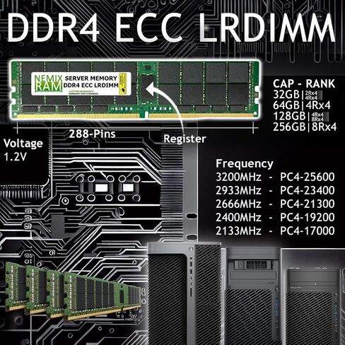 NEMIX RAM 128GB (1X128GB) DDR4 3200MHZ PC4-25600 4Rx4 1.2V CL22 288-PIN ECC LRDIMM Load Reduced Server Memory Compatible with Supermicro MEM-DR412L-SL02-LR32 in Saudi Arabia