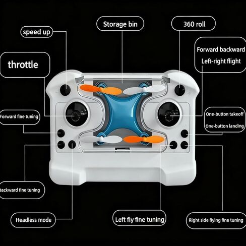 All-Ages Mini Drone with Easy Stunt Flights & 360° Tricks, Mini Drone Beginner-Friendly Stunt Flyer, Remote-Controlled Quadcopter with Altitude Hold, With LED Light & Propeller Protection (Blue) in Saudi Arabia