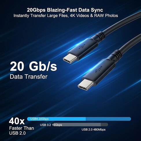 كابل USB 4.0 إلى USB C (16.5 قدم)، كابل USB C للشحن السريع 20 جيجابت في الثانية 100 وات، شاشة 8K HD، متوافق مع Oculus/Meta Quest Thunderbolt 4، iPhone 16/15 Pro Max Plus، MacBook in Saudi Arabia