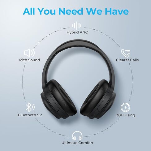 سماعات رأس Silensys Hybrid النشطة المانعة للضوضاء، سماعات رأس بلوتوث لاسلكية فوق الأذن، صوت هاي فاي، باس عميق، وسادات أذن من إسفنج الذاكرة، وقت تشغيل 30 ساعة، مكالمات واضحة، السفر، المكتب، المنزل، أسود in Kuwait