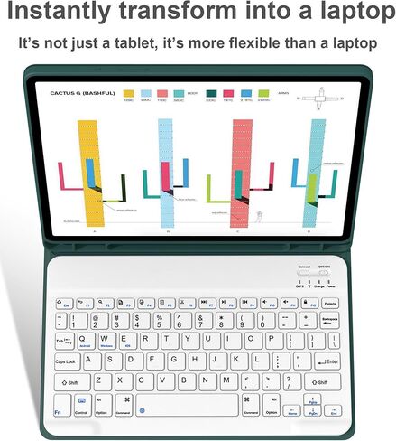 حافظة مع لوحة مفاتيح لجهاز Samsung Galaxy Tab S10 Lite / S10 FE / S9 FE 5G 10.9 بوصة / S9 11 بوصة، [يدعم 3 أنظمة] لوحة مفاتيح لاسلكية مغناطيسية قابلة للفصل لجهاز Galaxy Tablet، أزرق in Kuwait