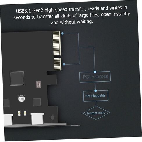 بطاقة توسيع USB PCIe بسرعة 10 جيجابت في الثانية ومنفذ مزدوج من النوع C ومحول نقل بيانات عالي السرعة للفتحة الخلفية لسطح المكتب المتوافقة مع نظام التشغيل Windows لمحركات الأقراص الخارجية وتحرير الفيديو in Saudi Arabia