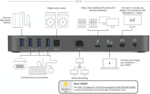 OWC 14-Port Thunderbolt 3 Dock with Cable, Compatible with Windows PC and Mac, Silver, (OWCTB3DK14PSL) in Saudi Arabia