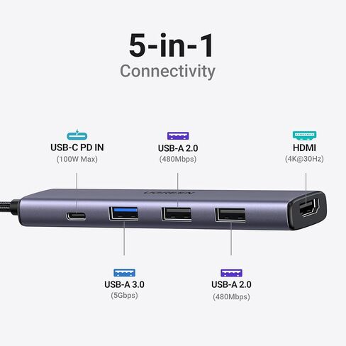 UGREEN USB C Hub Bundle with Wireless Mouse and 78 Keys Keyboard in Kuwait