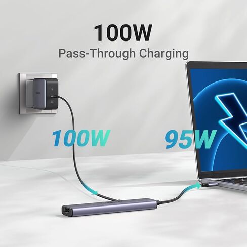 UGREEN USB C Hub Bundle with Wireless Mouse and 78 Keys Keyboard in Kuwait