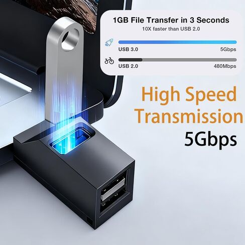 3 Ports USB 3.0 Adapter, USB Hub with 1 USB 3.0 and 2 USB 2.0 Port, Portable USB Port Splitter for Keyborad, Mobile Hard Disk, U Disk, Camera, Mouse,etc (Black) in Saudi Arabia
