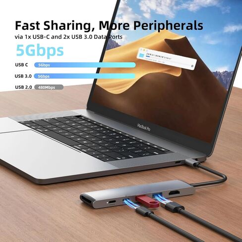 7-in-1 USB-C Hub with 4K HDMI - 100W PD Charging, 5Gbps USB 3.0, SD/TF Card Reader for MacBook Pro/Air, iPad, Surface Laptop (Blue) in Saudi Arabia