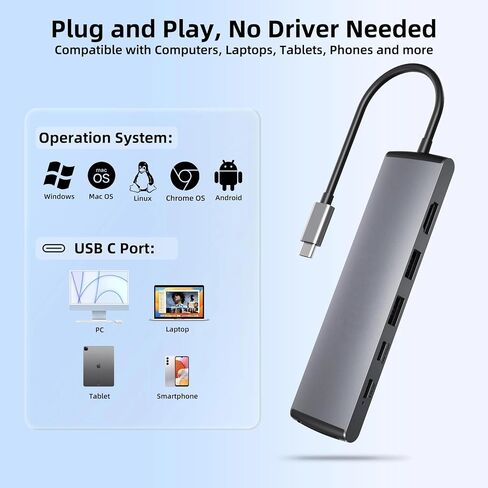 7-in-1 USB-C Hub with 4K HDMI - 100W PD Charging, 5Gbps USB 3.0, SD/TF Card Reader for MacBook Pro/Air, iPad, Surface Laptop (Blue) in Saudi Arabia