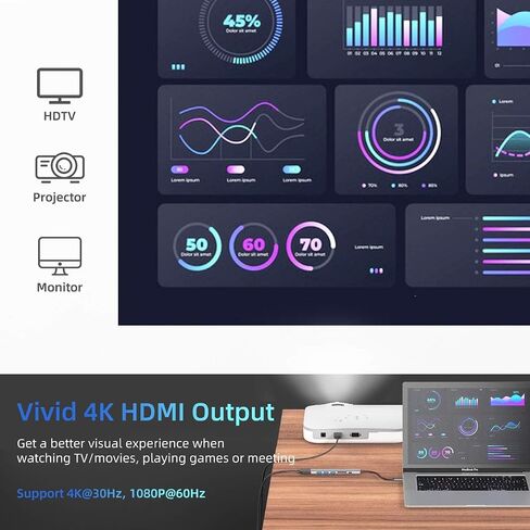 7-in-1 USB C Hub with 100W PD, 4K HDMI, SD/TF Reader, USB 3.0, Multiport Adapter Type C Dock, for MacBook, Laptop in Saudi Arabia