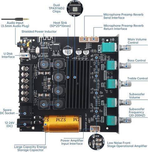 ZK-TB21 Bluetooth Amplifier Board,50W+50W+100W 2.1 Channel Subwoofer Amp Board with Treble and Bass Control,Dual TPA3116D2 Chips Bluetooth5.0 and AUX Inputs,Stereo Digital AMP for DIY Home Speakers in Saudi Arabia