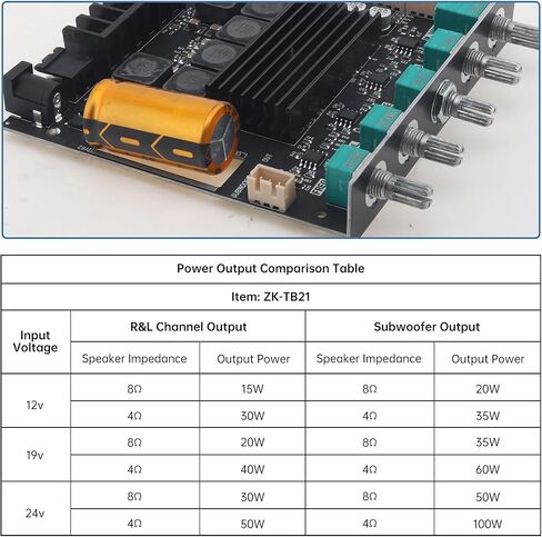 ZK-TB21 Bluetooth Amplifier Board,50W+50W+100W 2.1 Channel Subwoofer Amp Board with Treble and Bass Control,Dual TPA3116D2 Chips Bluetooth5.0 and AUX Inputs,Stereo Digital AMP for DIY Home Speakers in Saudi Arabia