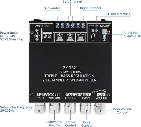 ZK-TB21 Bluetooth Amplifier Board,50W+50W+100W 2.1 Channel Subwoofer Amp Board with Treble and Bass Control,Dual TPA3116D2 Chips Bluetooth5.0 and AUX Inputs,Stereo Digital AMP for DIY Home Speakers in Saudi Arabia