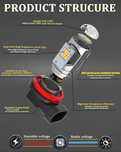 Upgraded H11 H8 H16 LED Fog Light Bulbs or Daytime Running Lights, Super Bright 3030 LED Chips 6000K Xenon White for 12V Cars,Trucks, SUVs, Vans, Non-Polarity, Play and Plug (Pack of 2) in Saudi Arabia